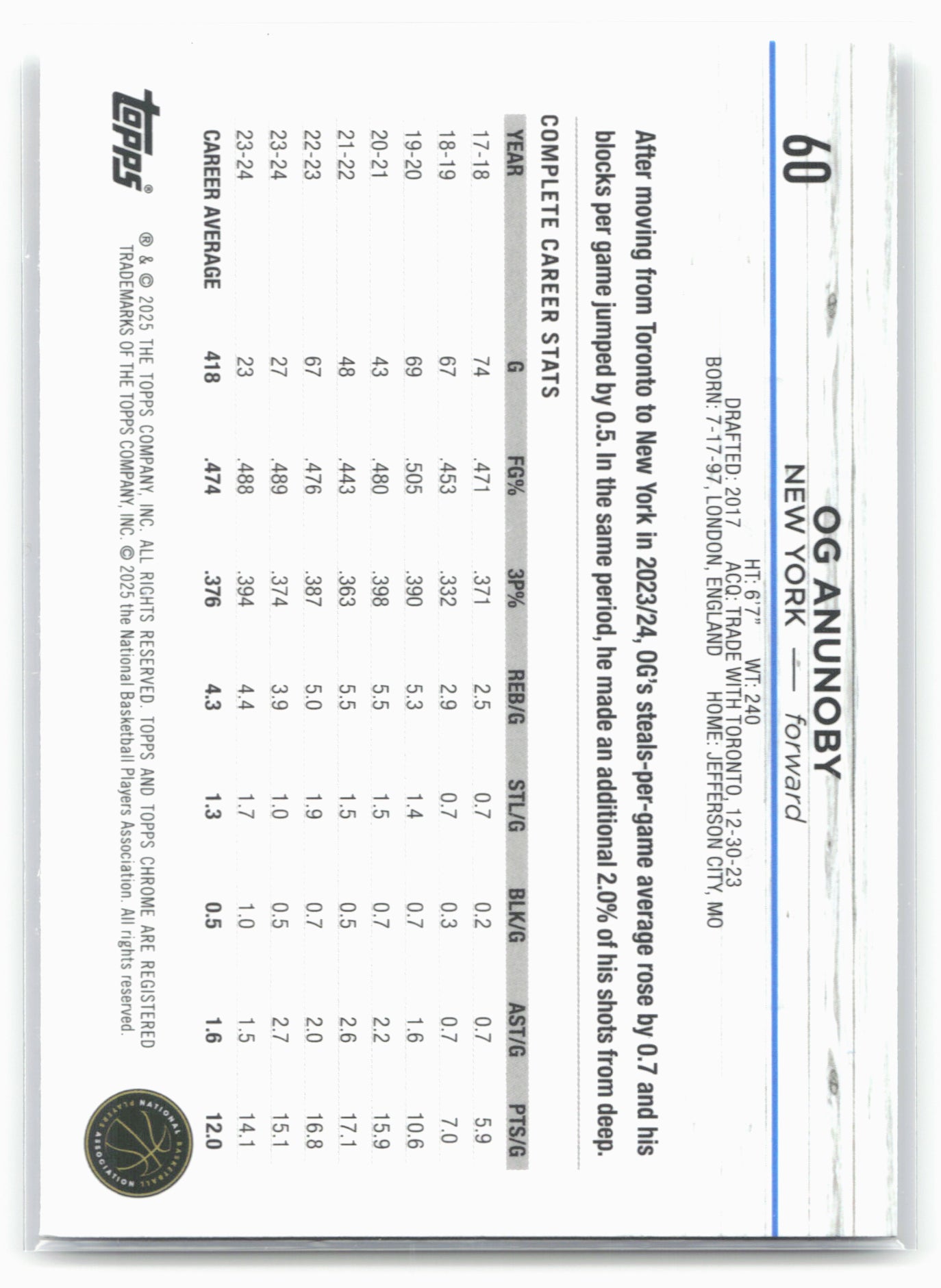 2024-25 Topps Chrome Sapphire #60 OG Anunoby