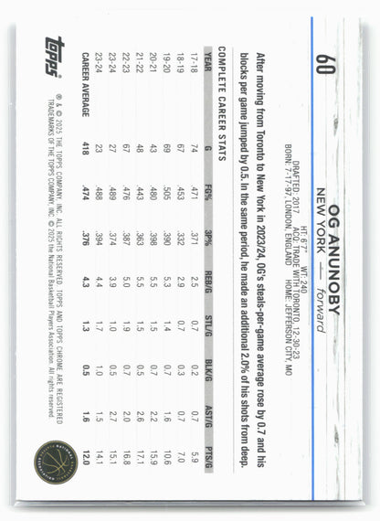 2024-25 Topps Chrome Sapphire #60 OG Anunoby