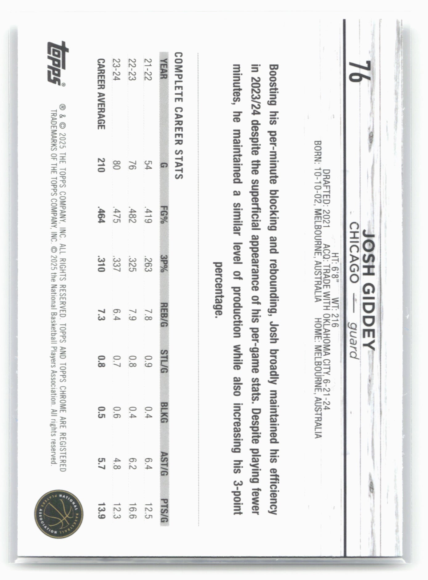 2024-25 Topps Chrome Sapphire #76 Josh Giddey