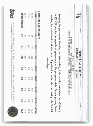 
2024-25 Topps Chrome Sapphire #76 Josh Giddey