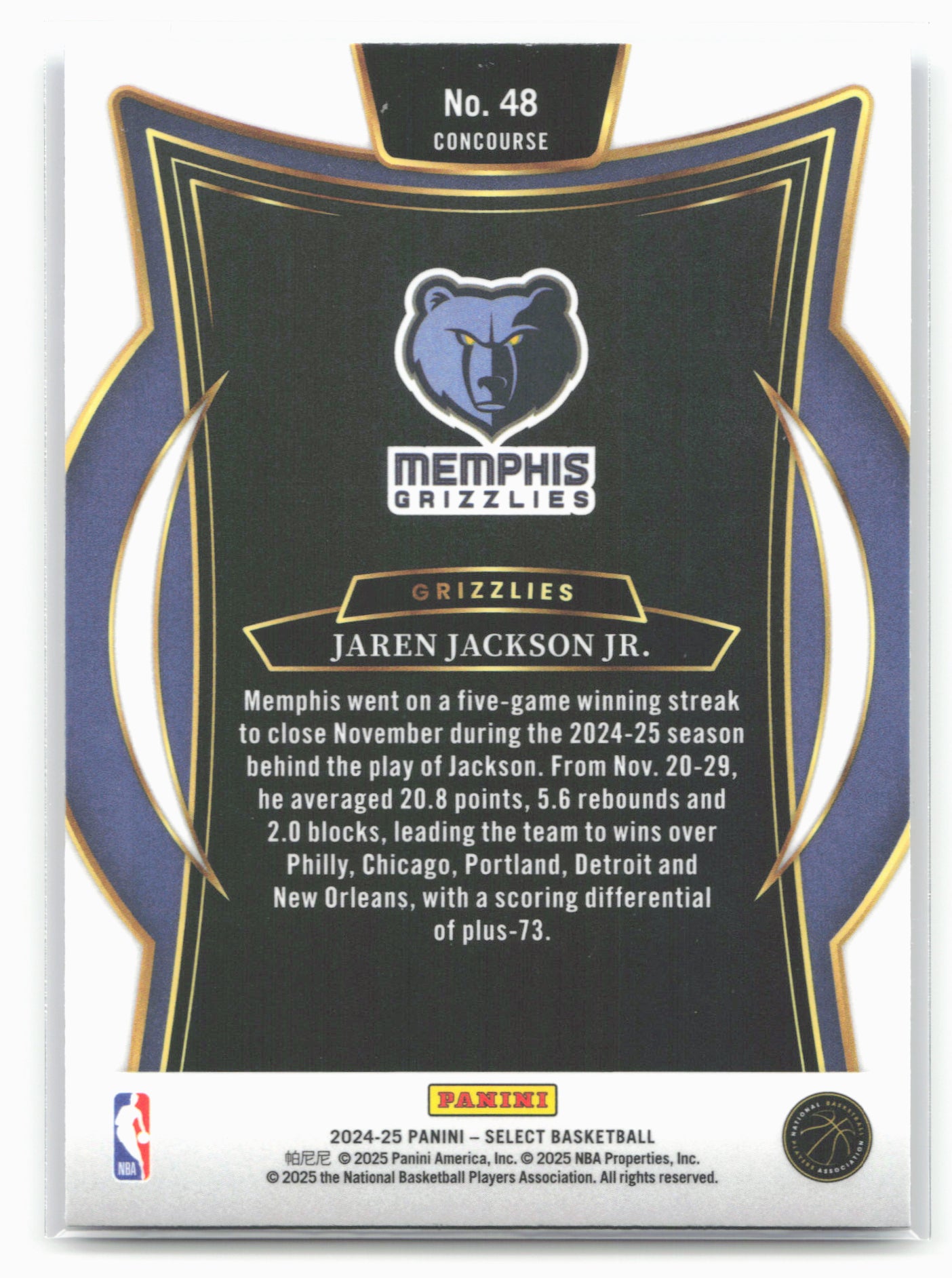 2024-25 Panini Select #48 Jaren Jackson Jr. Blue (Retail)