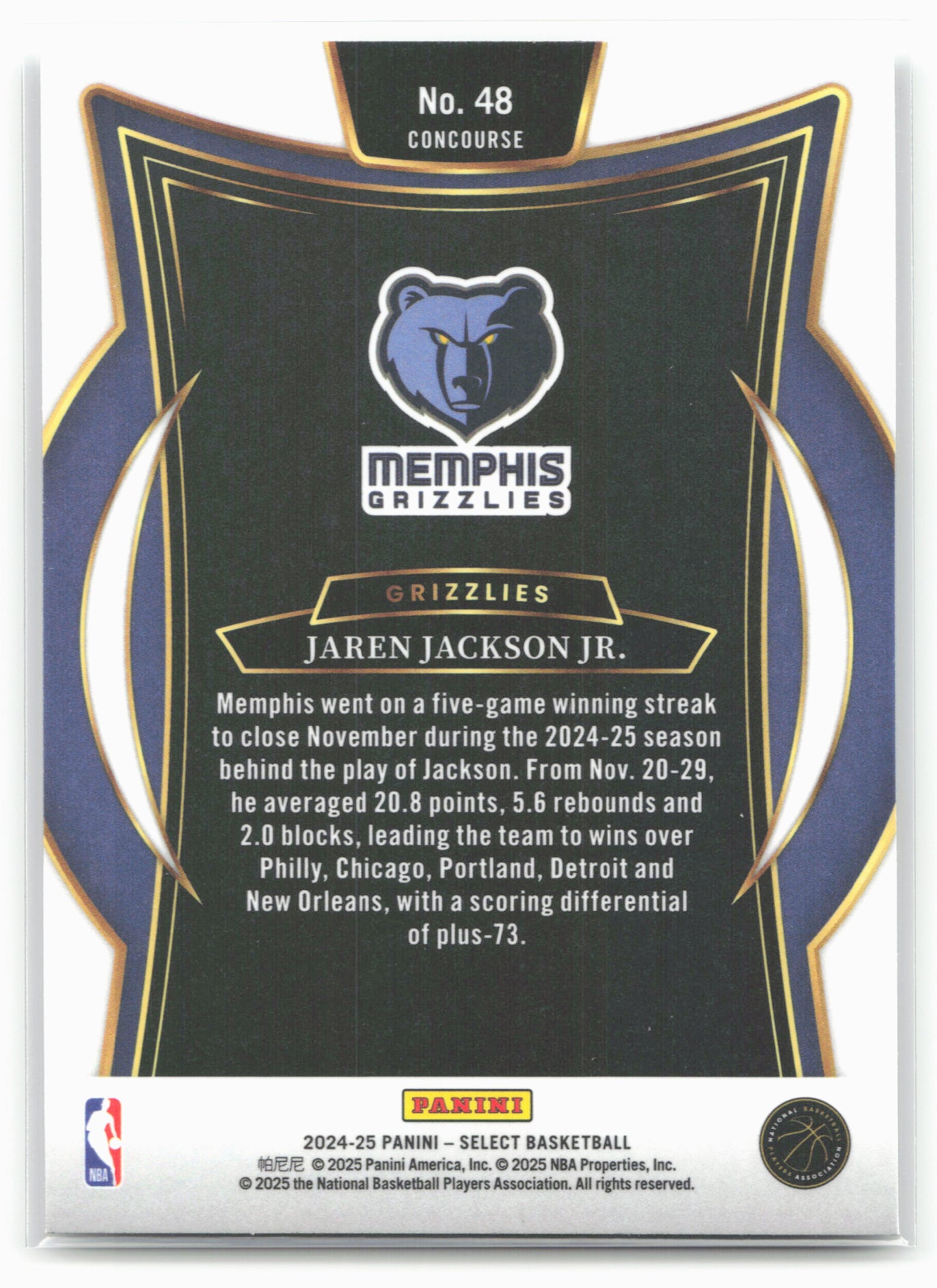 2024-25 Panini Select #48 Jaren Jackson Jr. 19643