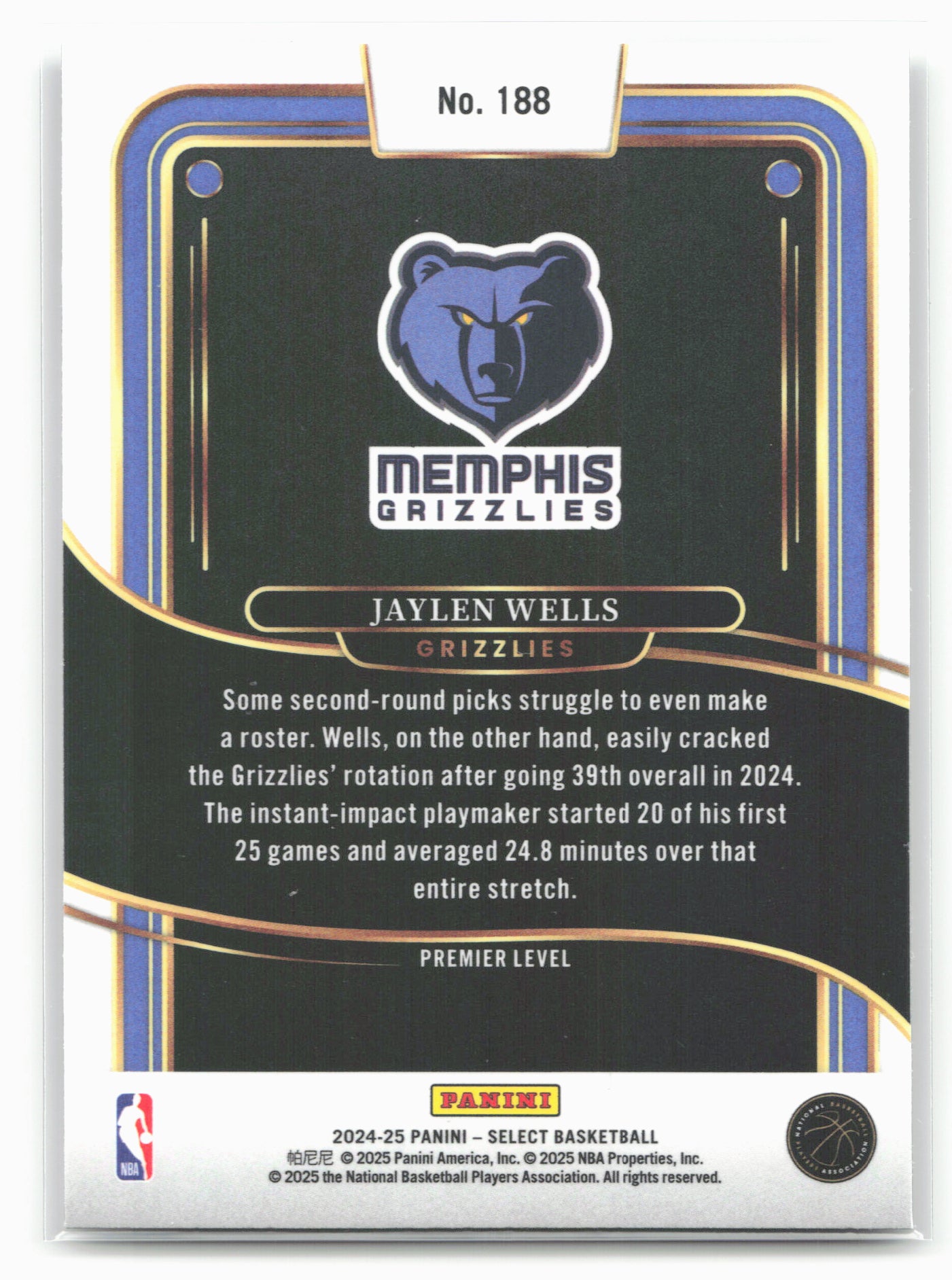 2024-25 Panini Select #188 Jaylen Wells 19645
