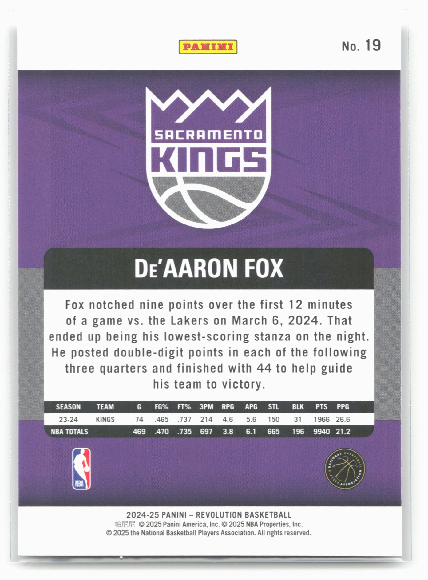 2024-25 Panini Revolution #19 De'Aaron Fox 19725