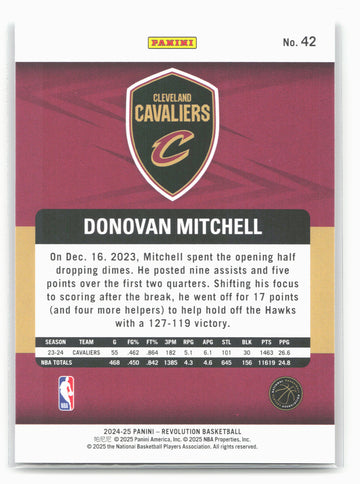 
2024-25 Panini Revolution #42 Donovan Mitchell 19726