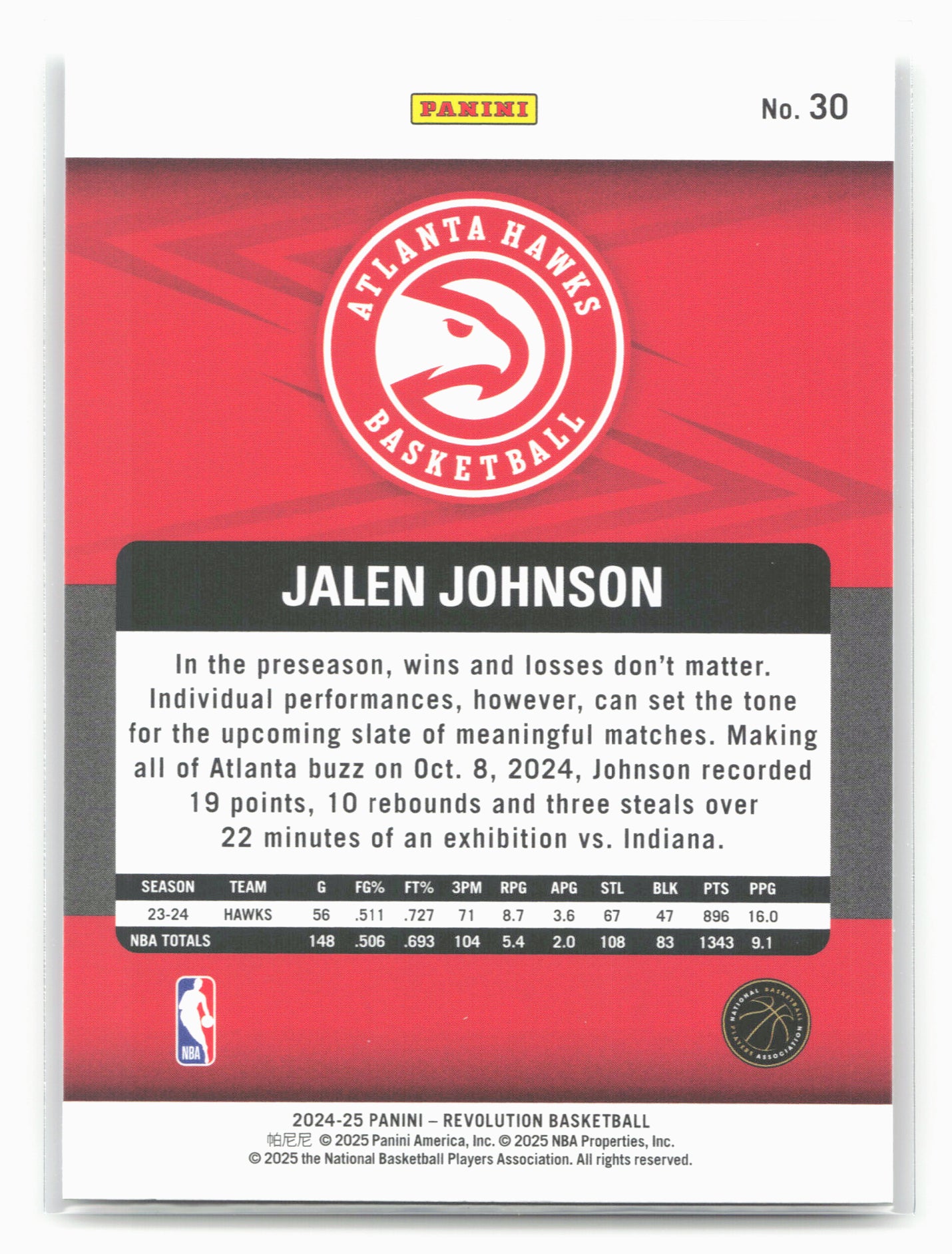 2024-25 Panini Revolution #30 Jalen Johnson 19728