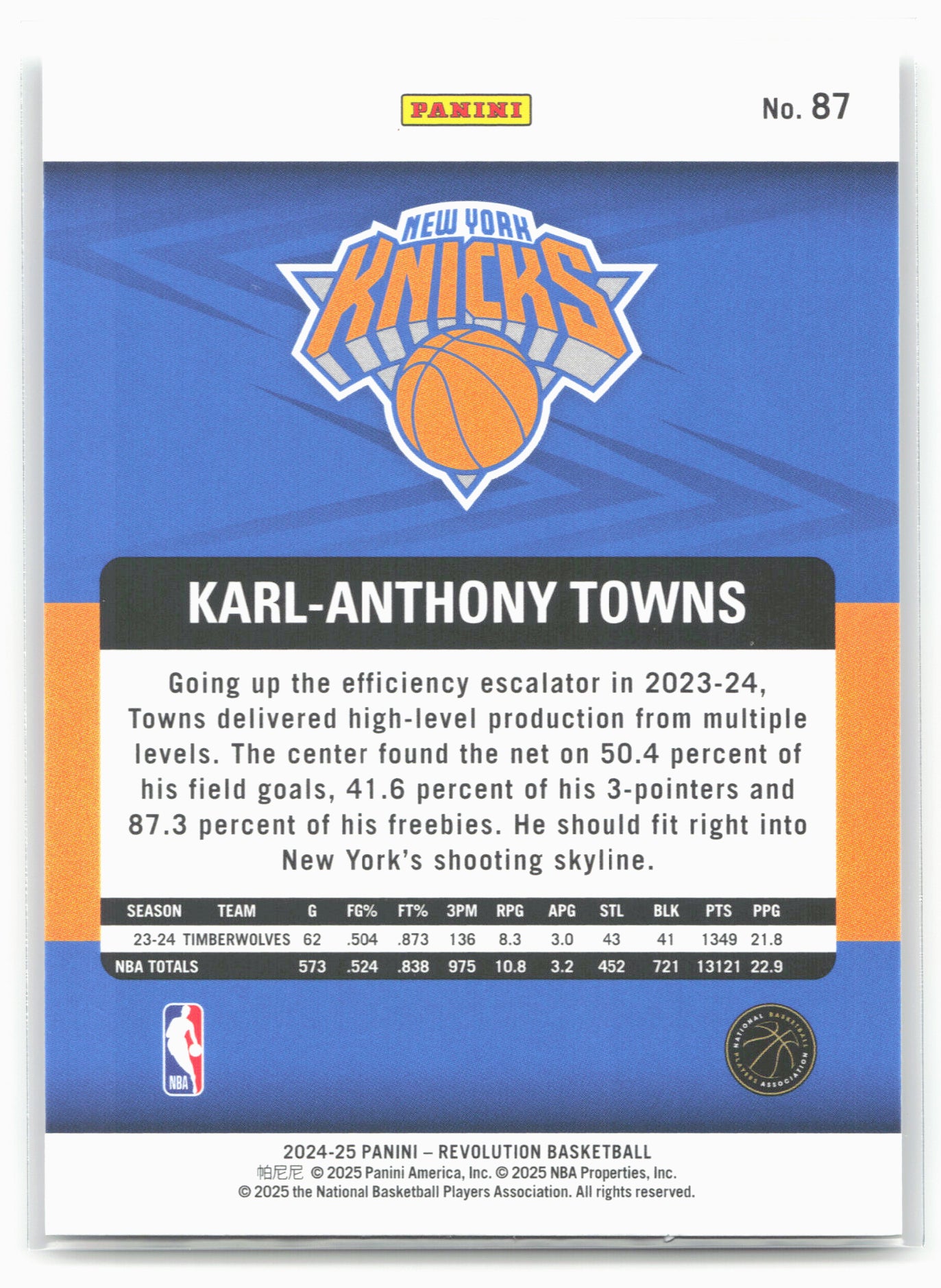 2024-25 Panini Revolution #87 Karl-Anthony Towns 19729