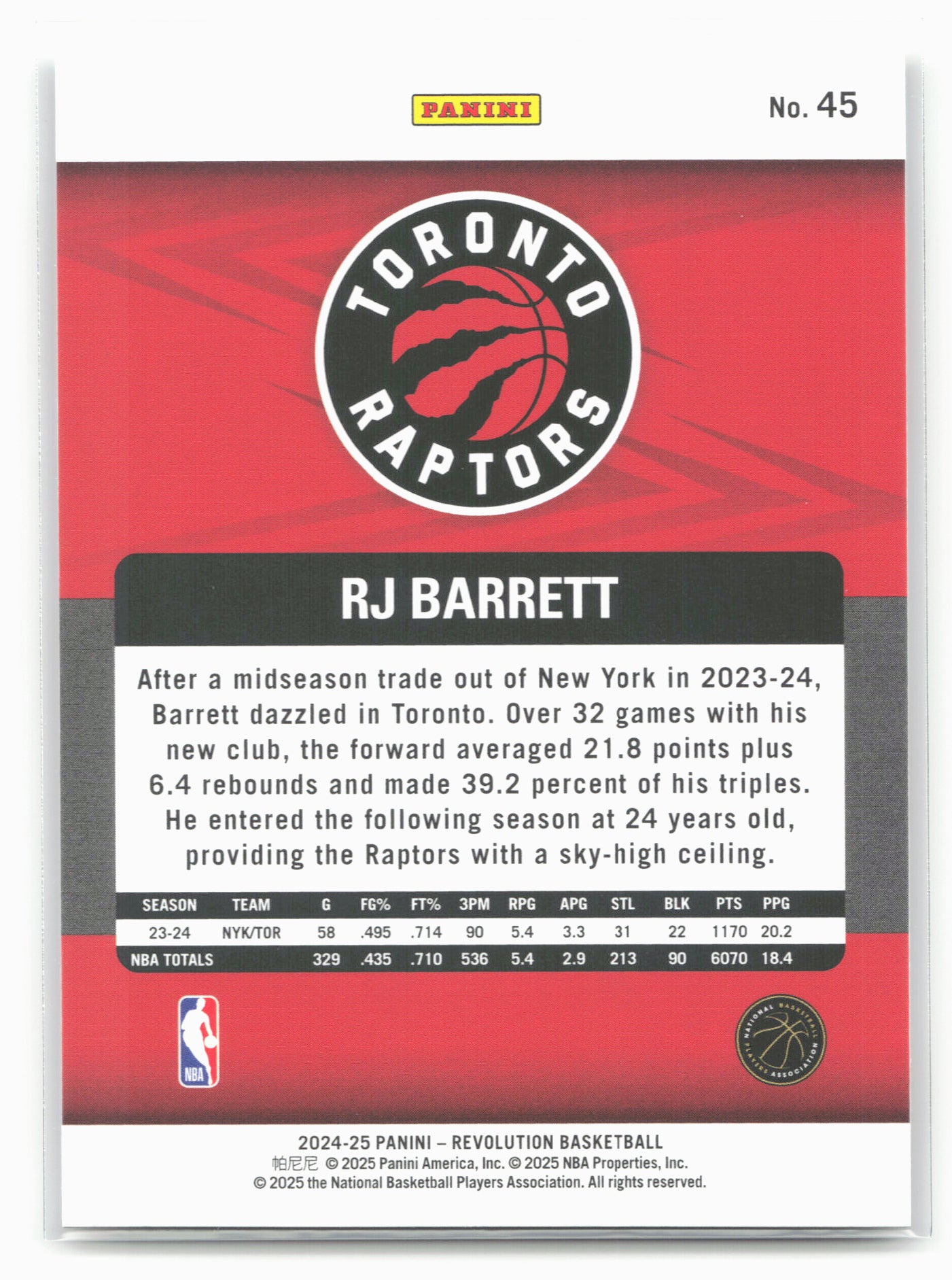 2024-25 Panini Revolution #45 RJ Barrett 19730