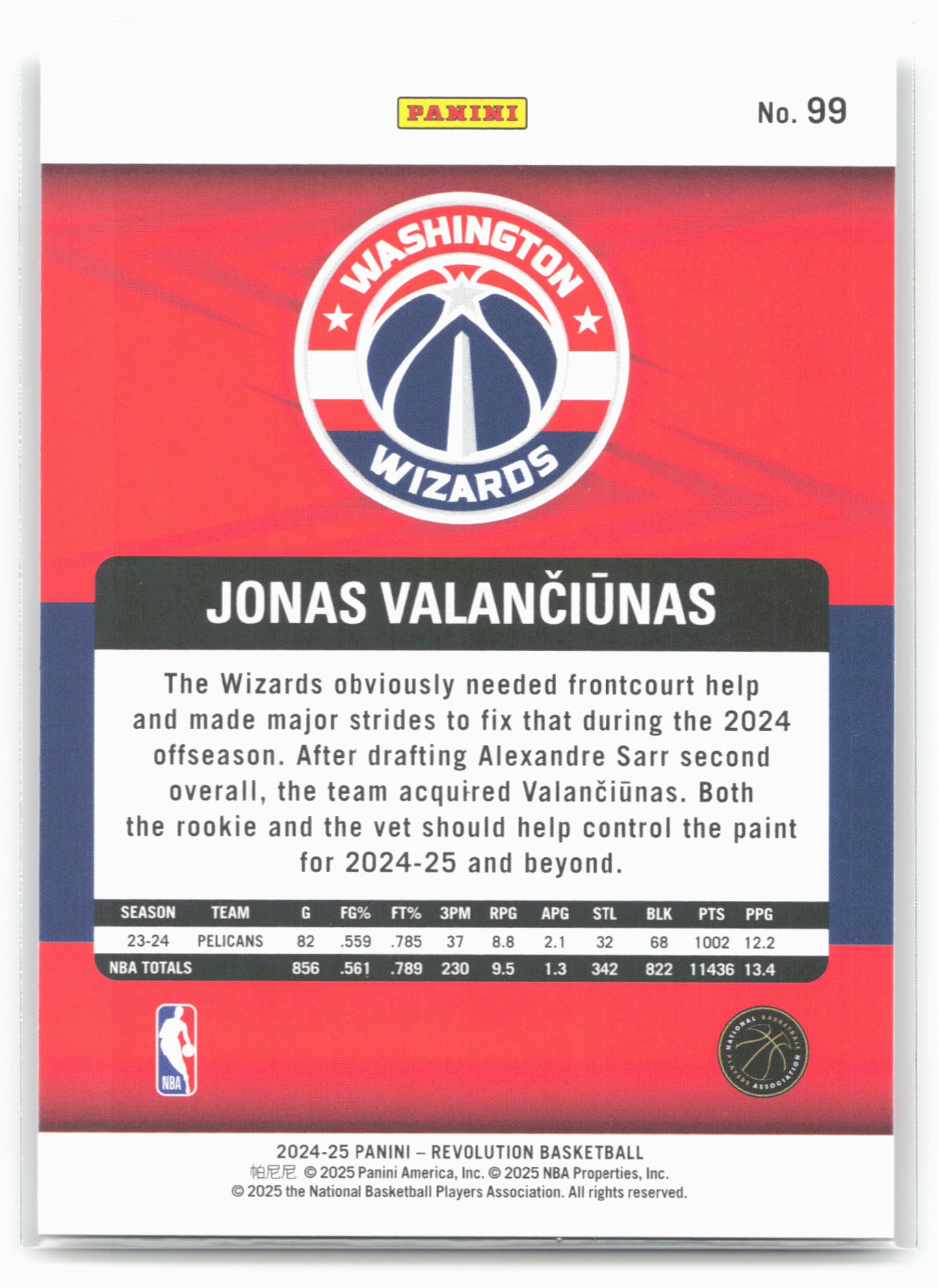 2024-25 Panini Revolution #99 Jonas Valanciunas 19732