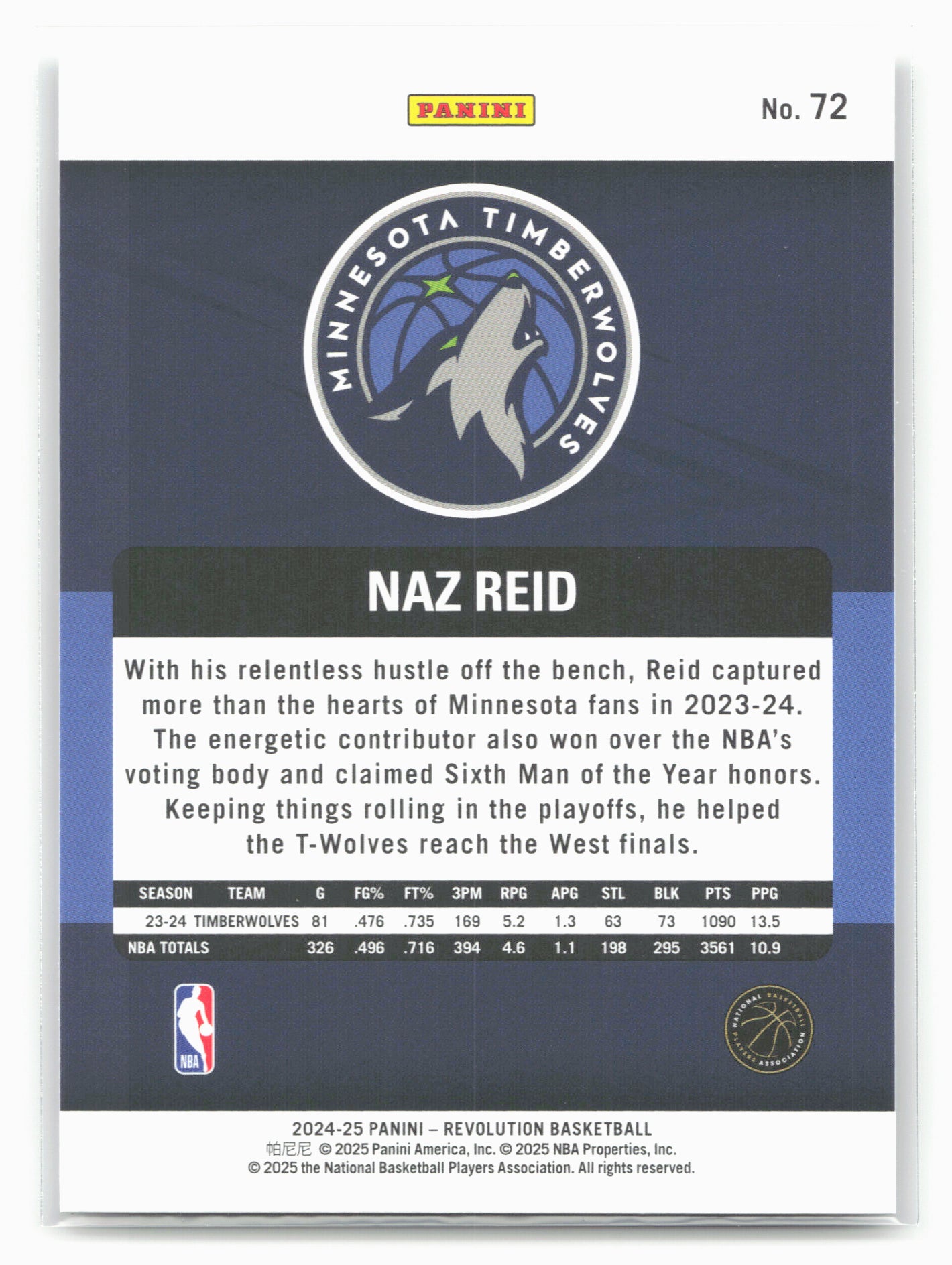 2024-25 Panini Revolution #72 Naz Reid 19738