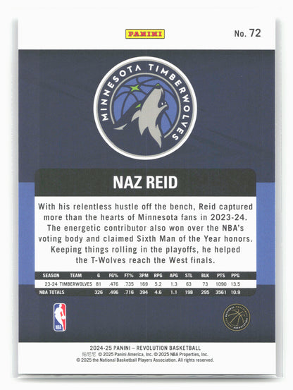 2024-25 Panini Revolution #72 Naz Reid 19738