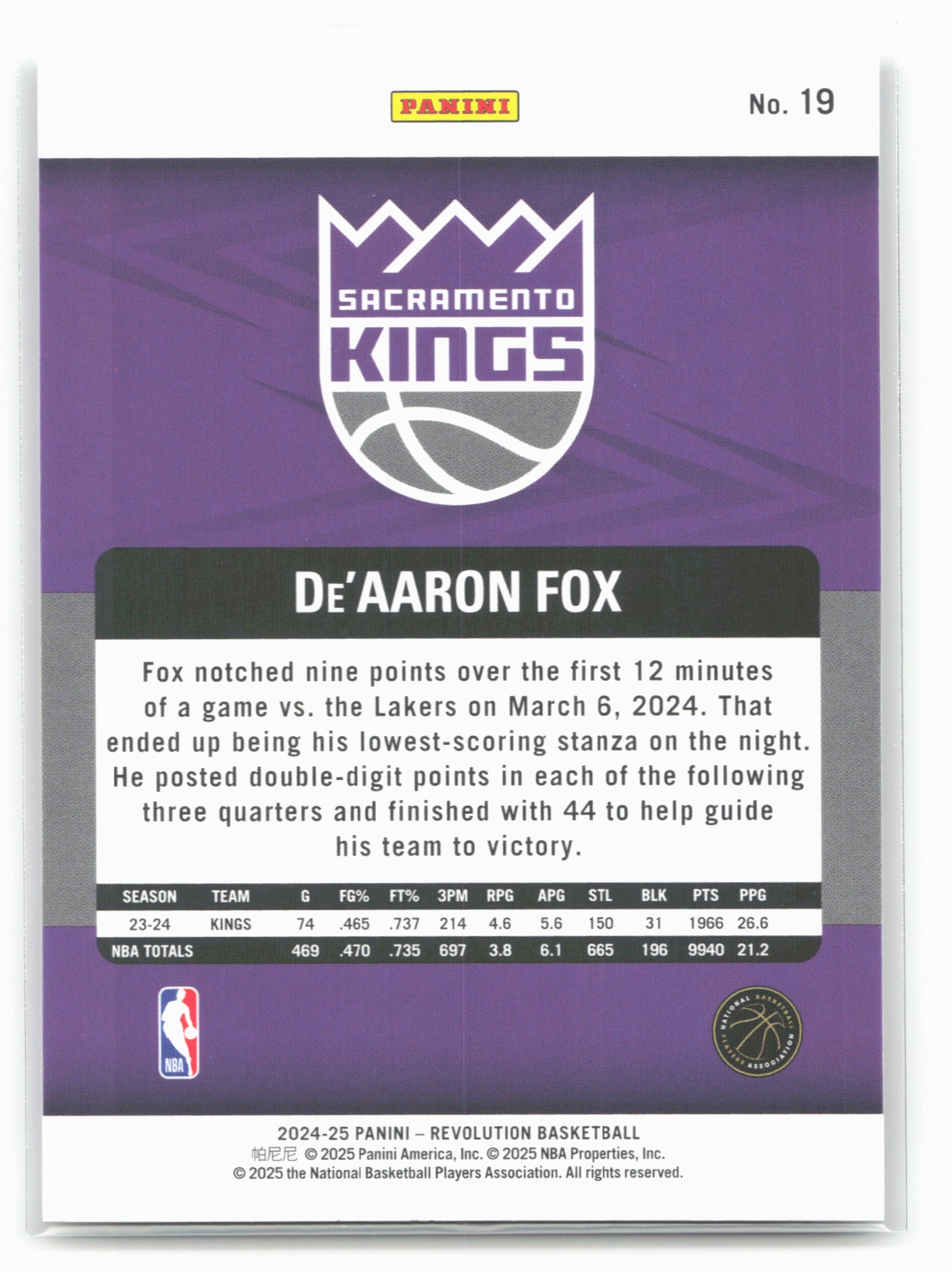 2024-25 Panini Revolution #19 De'Aaron Fox 19739