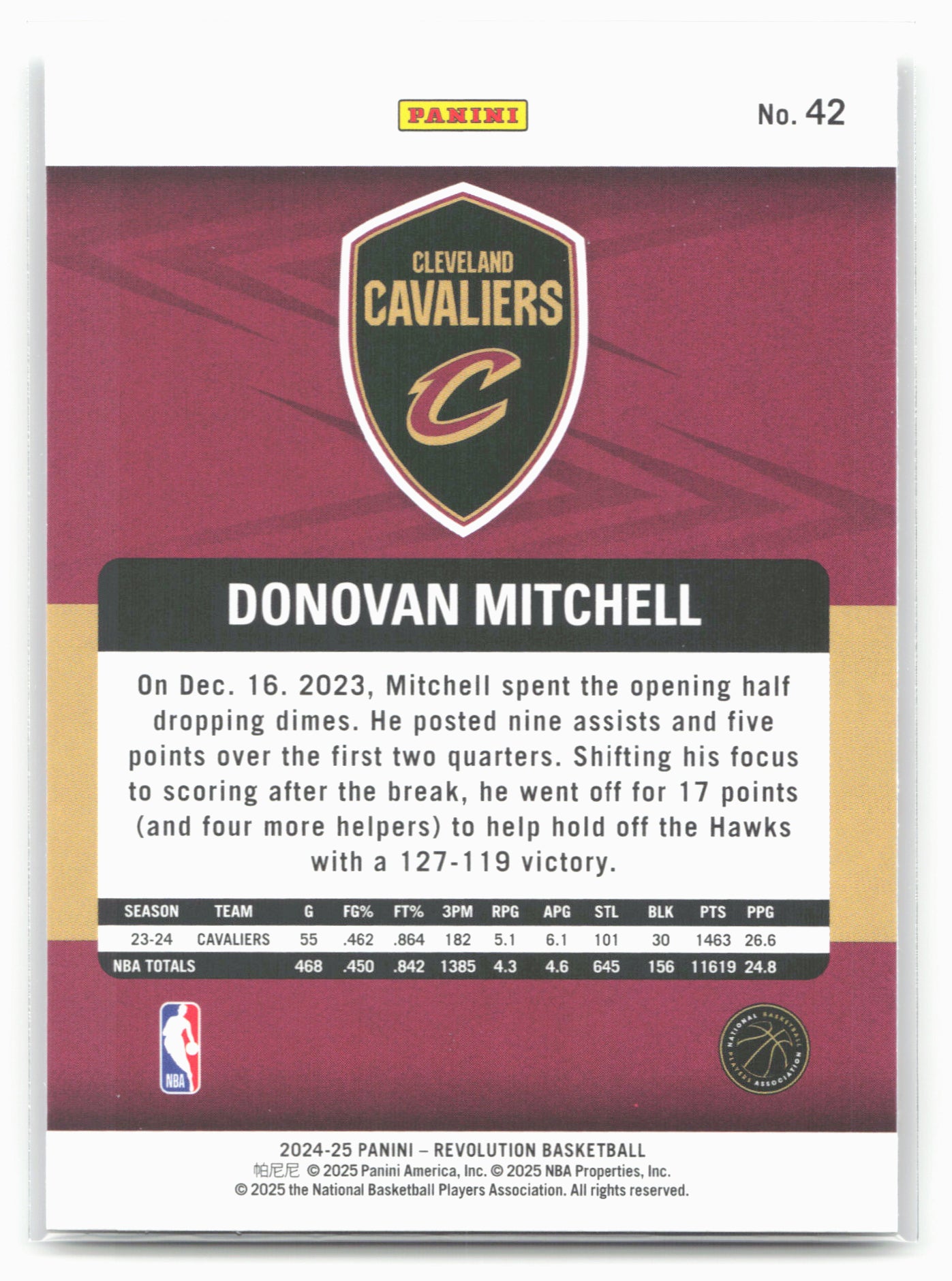 2024-25 Panini Revolution #42 Donovan Mitchell 19740