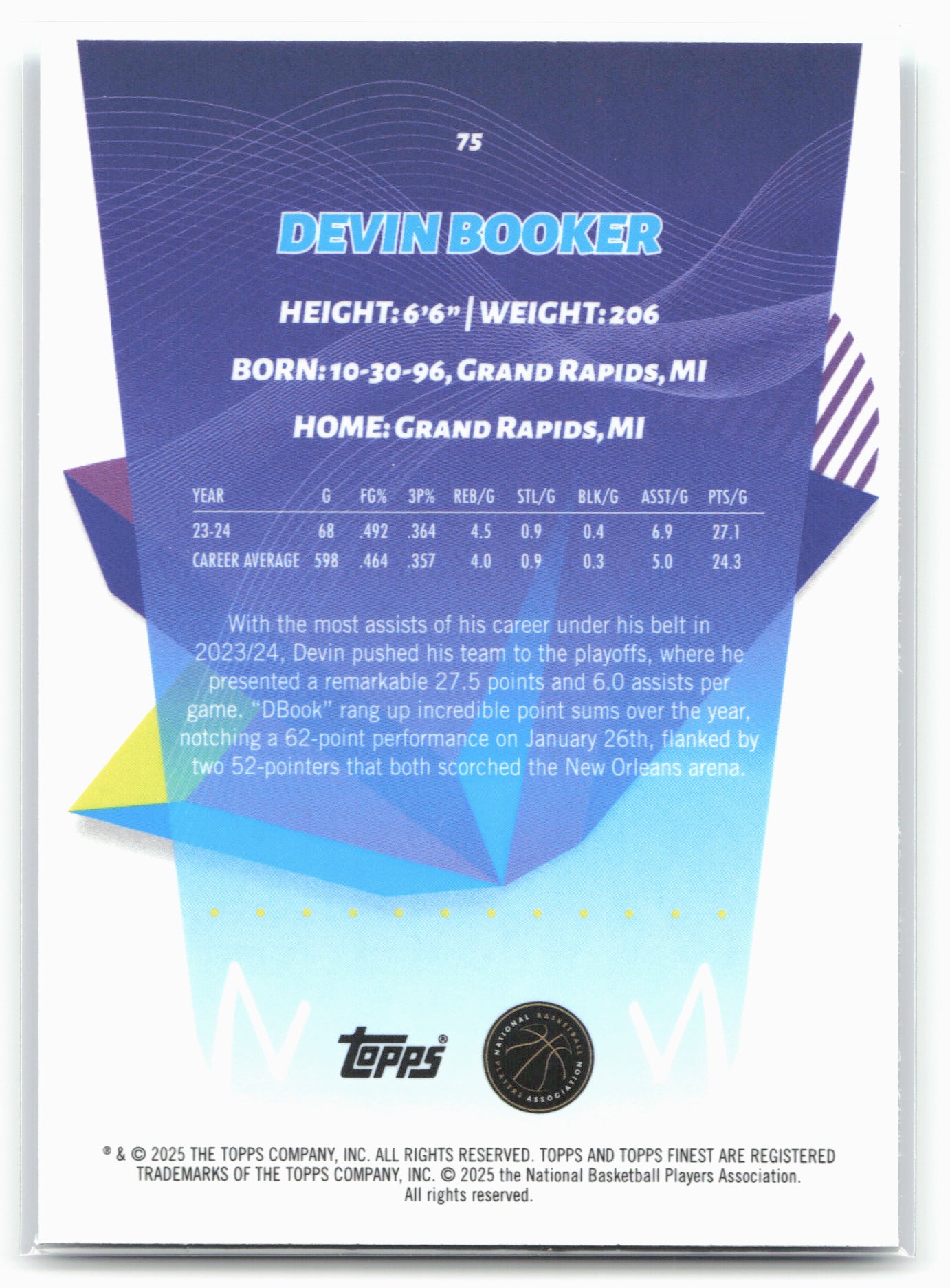 2024-25 Finest #75 Devin Booker Sky Blue Refractor 19782