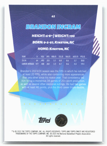 
2024-25 Finest #62 Brandon Ingram Sky Blue Refractor 19786