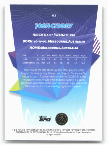 
2024-25 Finest #112 Josh Giddey