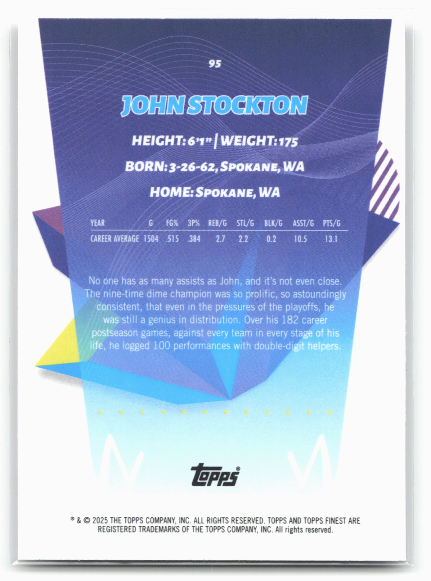 2024-25 Finest #95 John Stockton