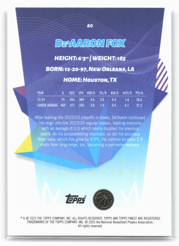
2024-25 Finest #80 De'Aaron Fox