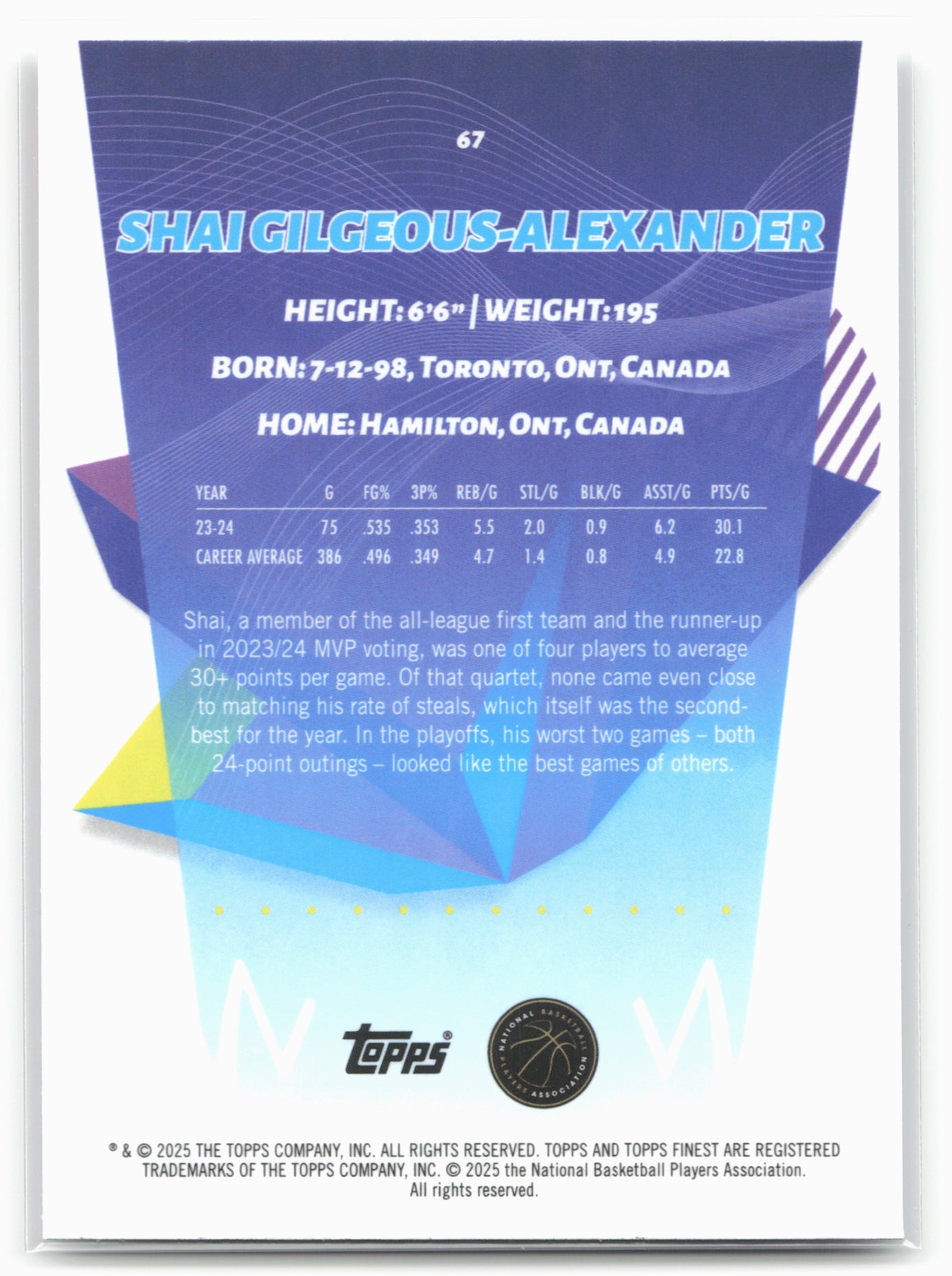 2024-25 Finest #67 Shai Gilgeous-Alexander