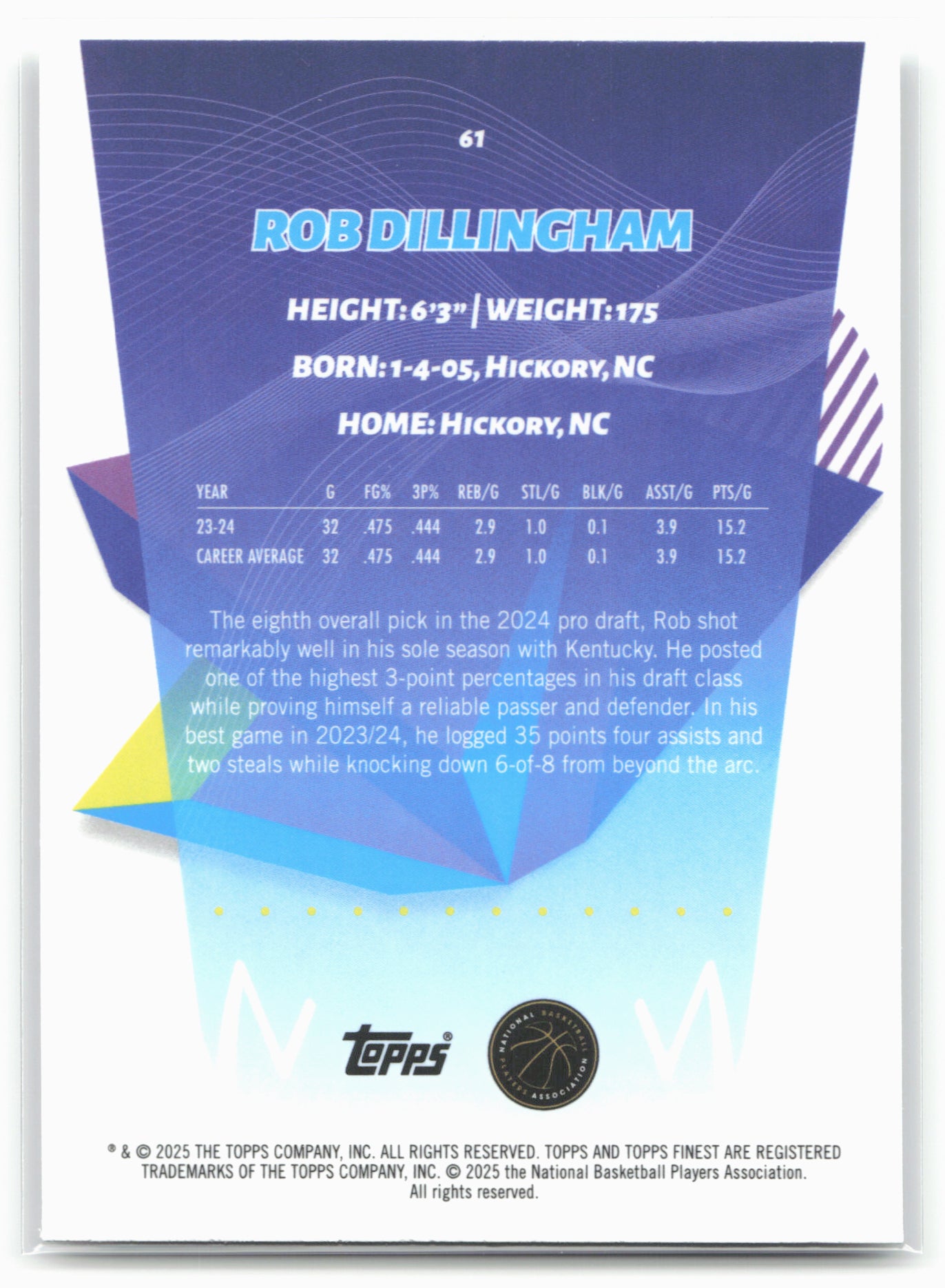 2024-25 Finest #61 Rob Dillingham 19850