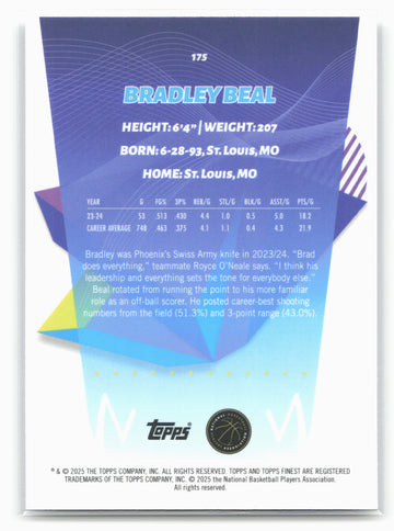 
2024-25 Finest #175 Bradley Beal 19869