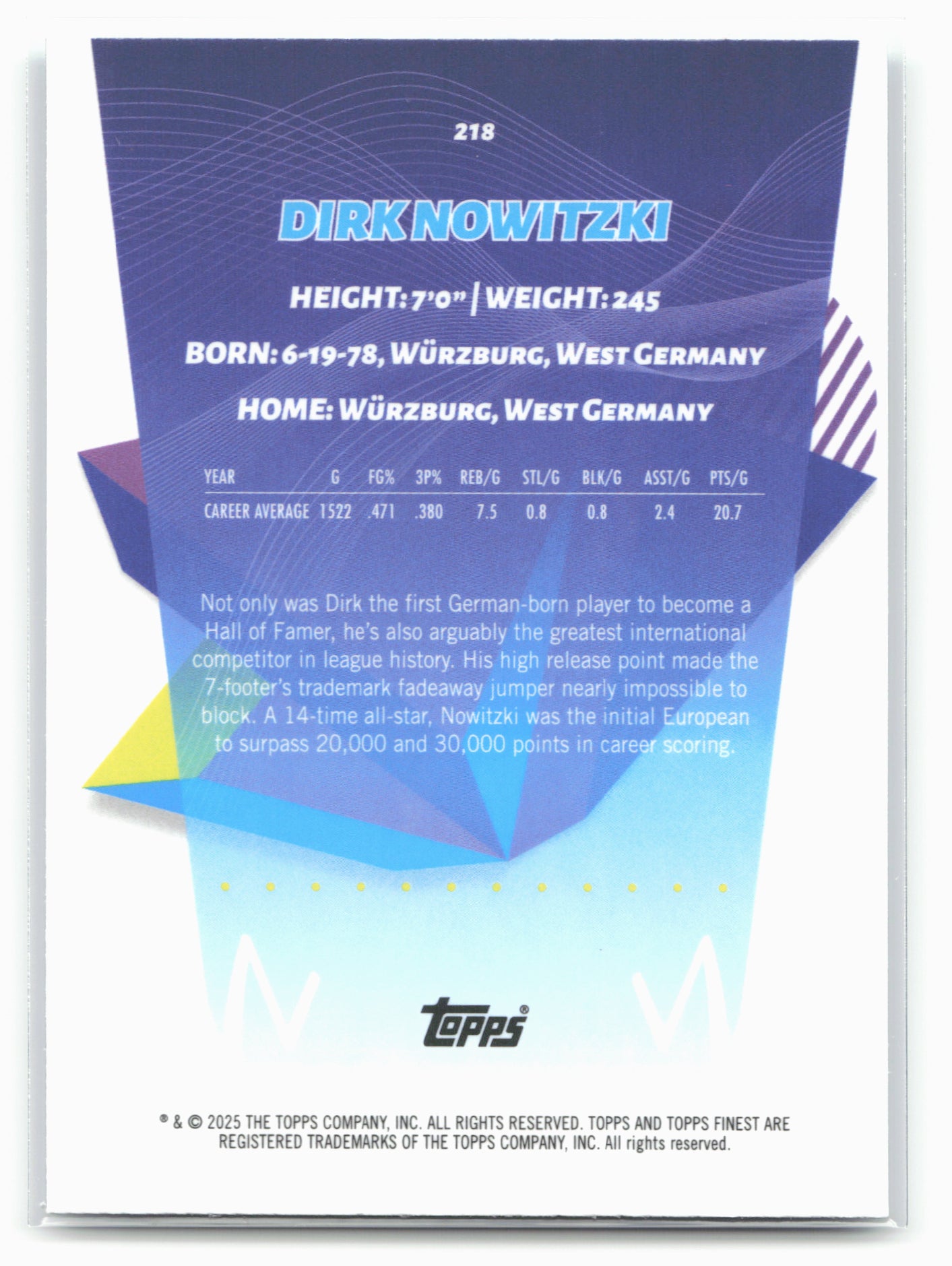 2024-25 Finest #218 Dirk Nowitzki Sky Blue Refractor