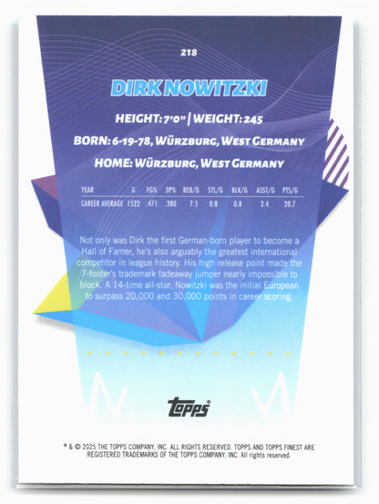 2024-25 Finest #218 Dirk Nowitzki Sky Blue Refractor