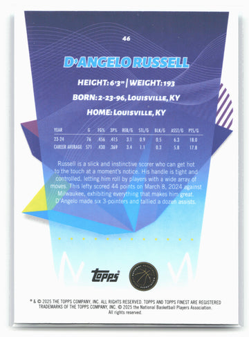 
2024-25 Finest #46 D'Angelo Russell Sky Blue Refractor 19891