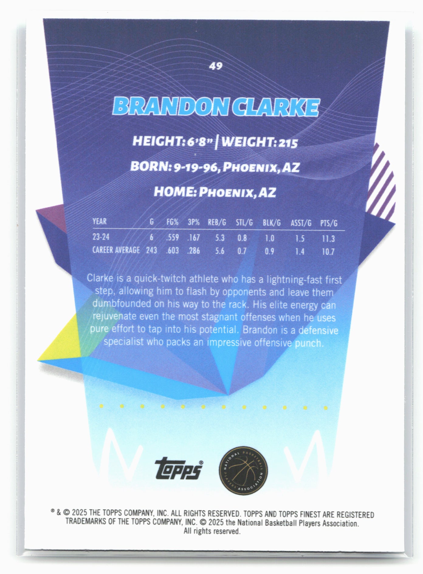 2024-25 Finest #49 Brandon Clarke Sky Blue Refractor 19893