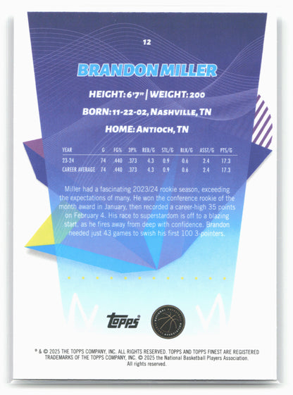 2024-25 Finest #12 Brandon Miller 19902