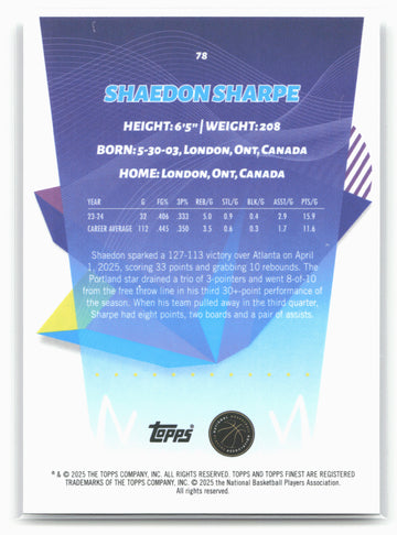 
2024-25 Finest #78 Shaedon Sharpe 19919