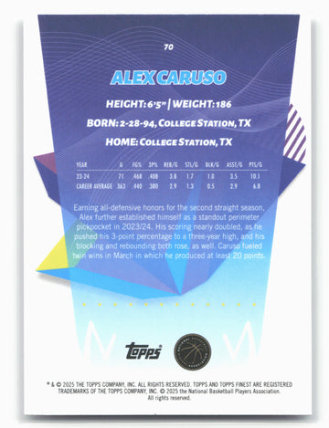 
2024-25 Finest #70 Alex Caruso 19930