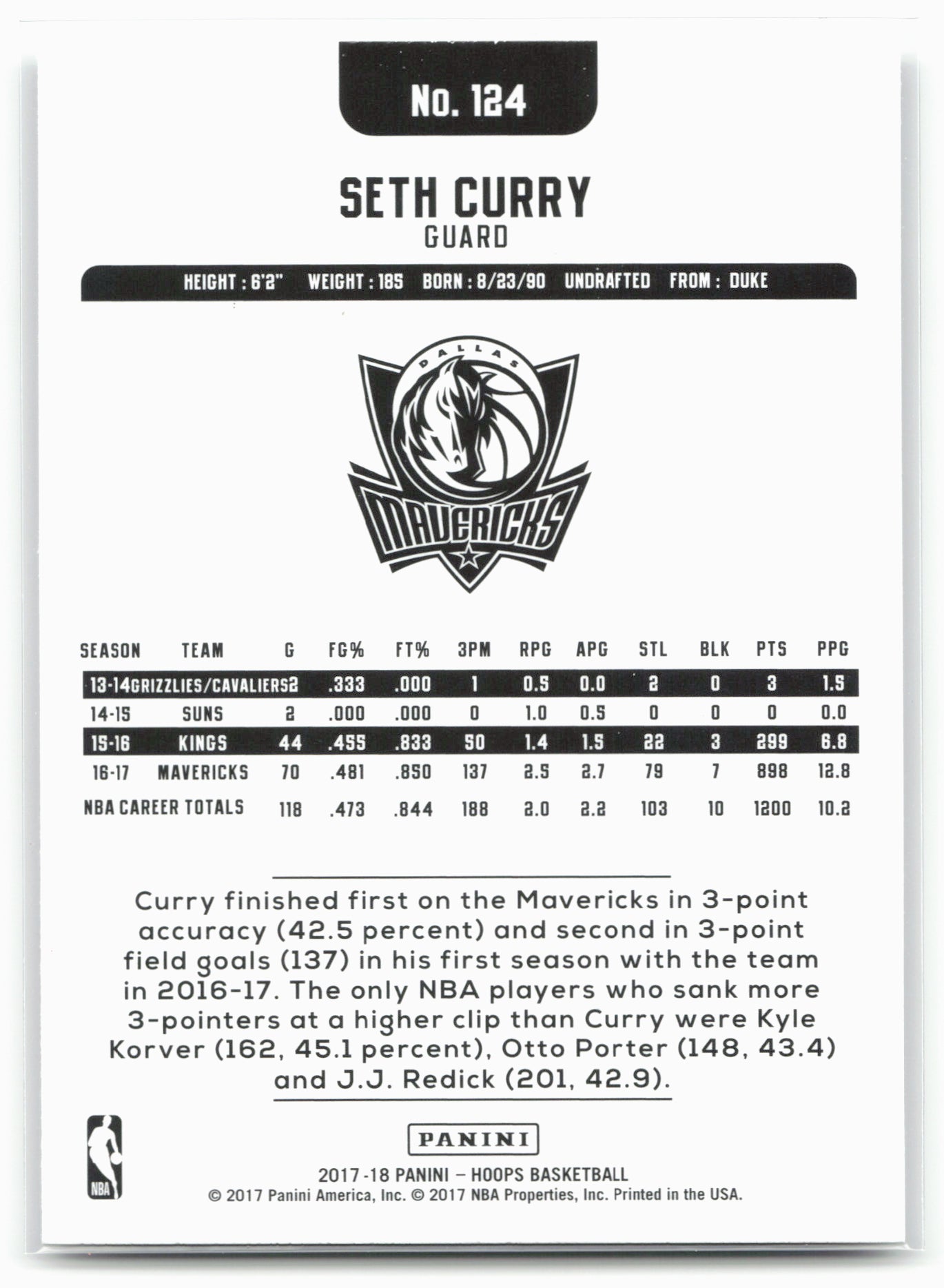 2017-18 Hoops #124 Seth Curry
