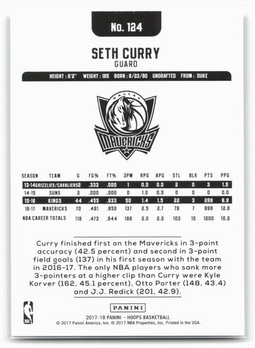 
2017-18 Hoops #124 Seth Curry