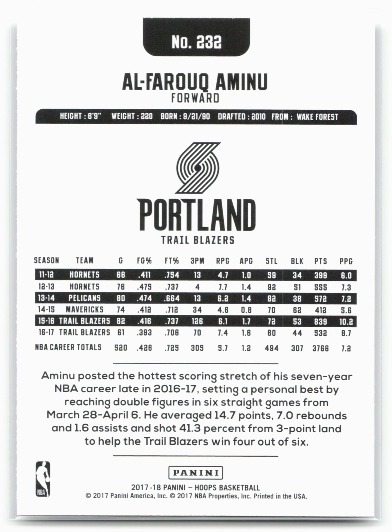 2017-18 Hoops #232 Al-Farouq Aminu