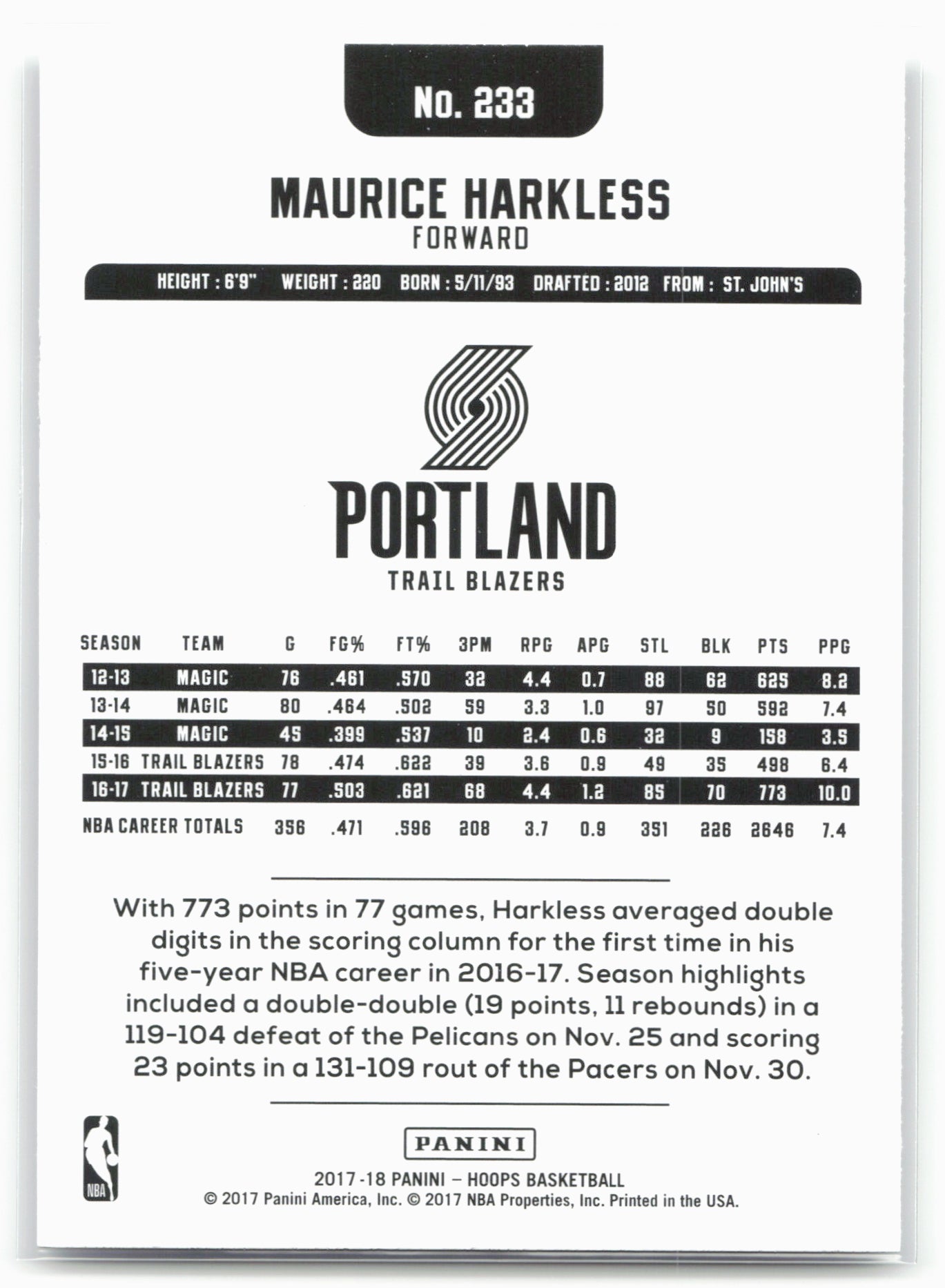2017-18 Hoops #233 Maurice Harkless