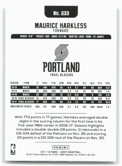 2017-18 Hoops #233 Maurice Harkless