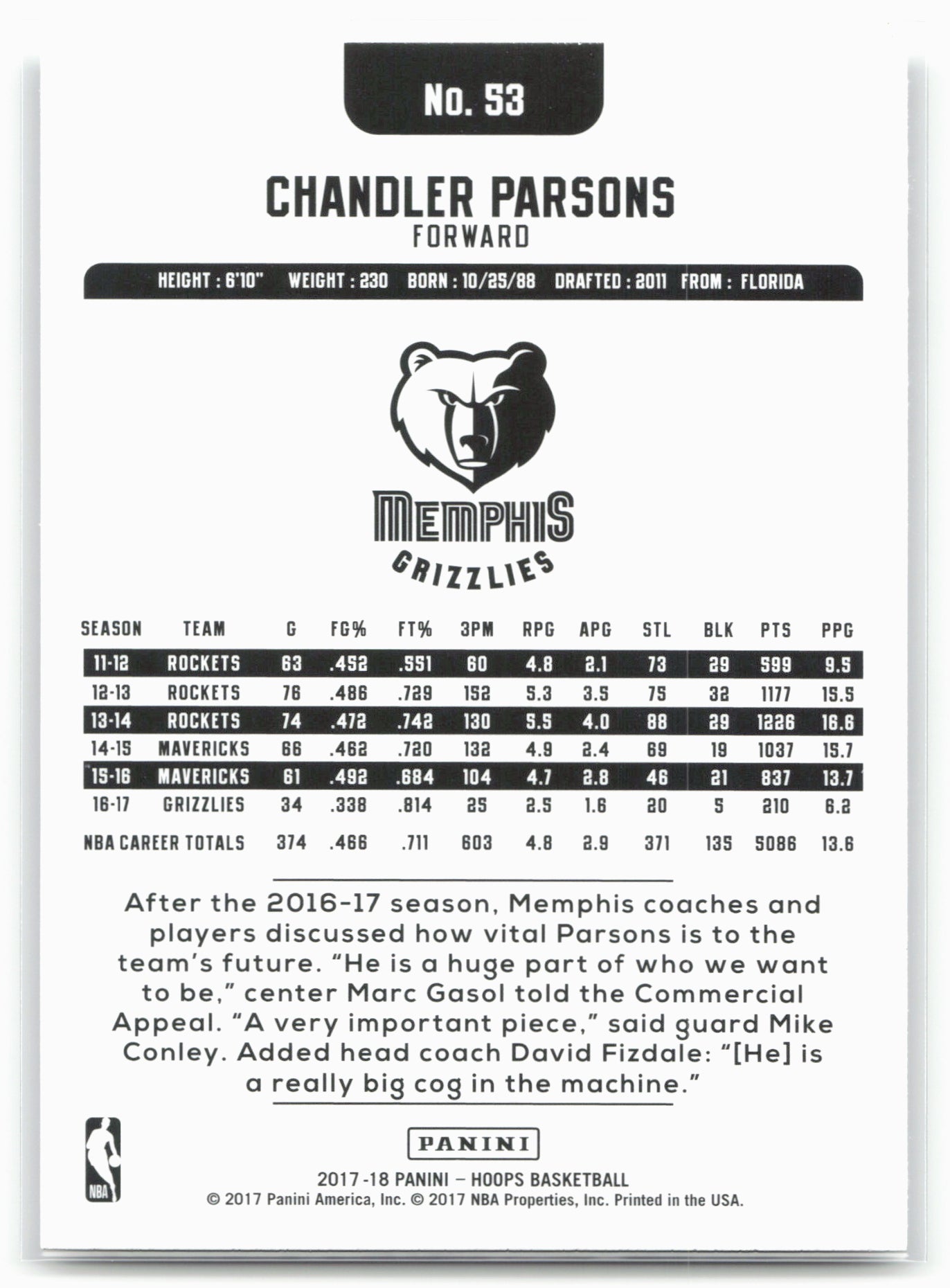 2017-18 Hoops #53 Chandler Parsons