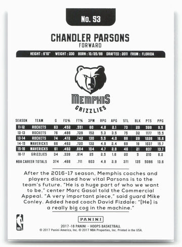 
2017-18 Hoops #53 Chandler Parsons
