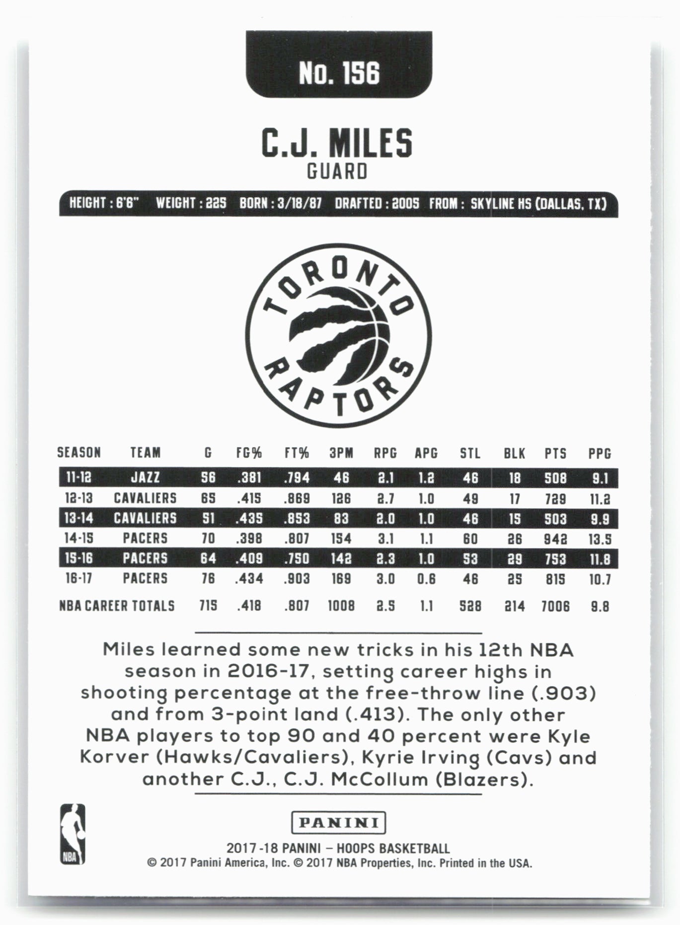 2017-18 Hoops #156 C.J. Miles