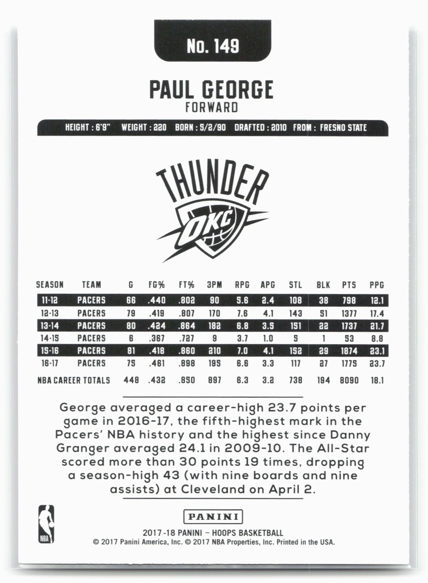 2017-18 Hoops #149 Paul George