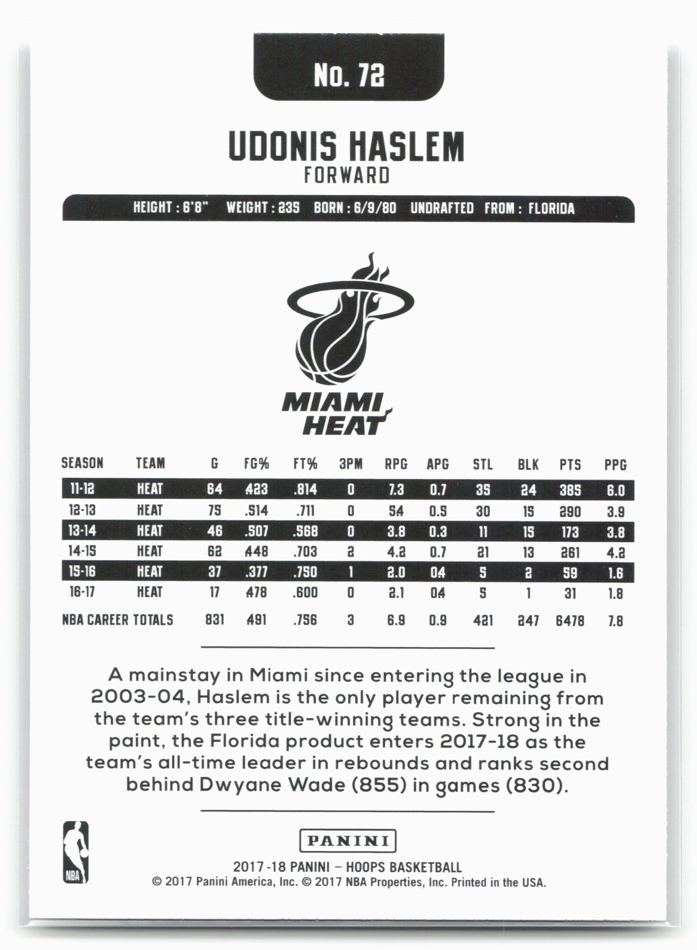 2017-18 Hoops #72 Udonis Haslem