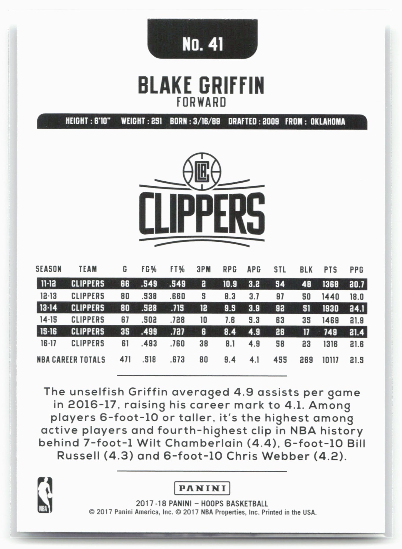 2017-18 Hoops #41 Blake Griffin