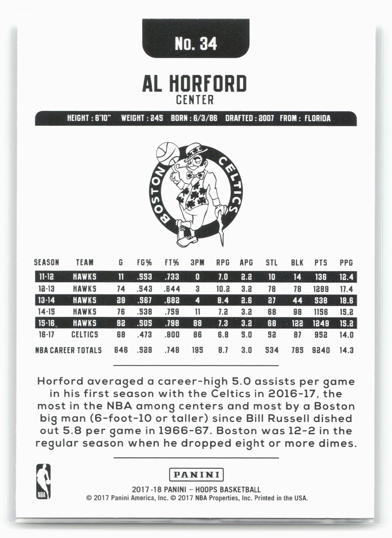 2017-18 Hoops #34 Al Horford