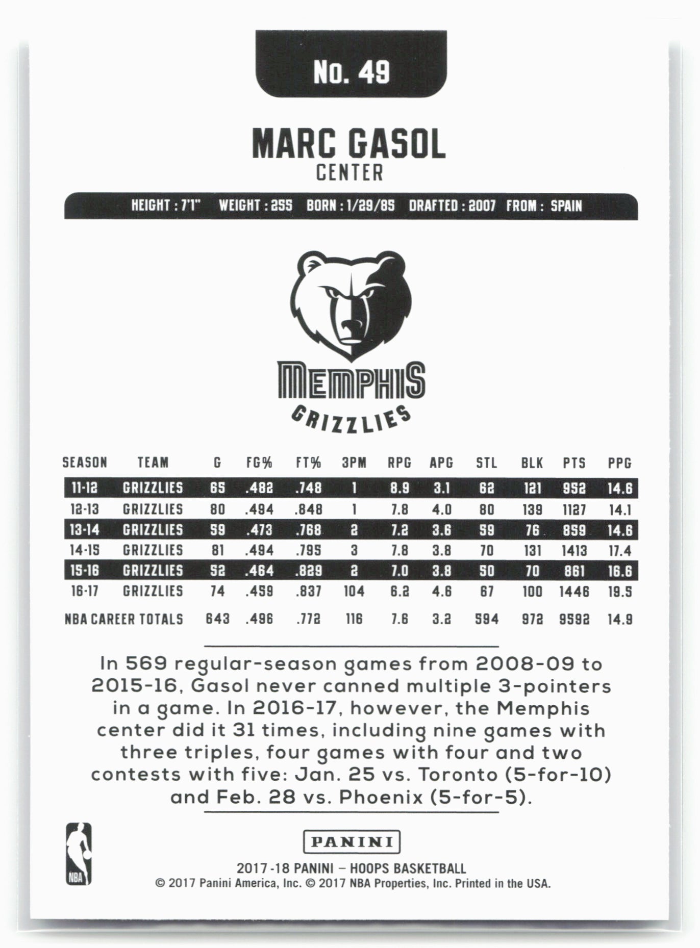 2017-18 Hoops #49 Marc Gasol