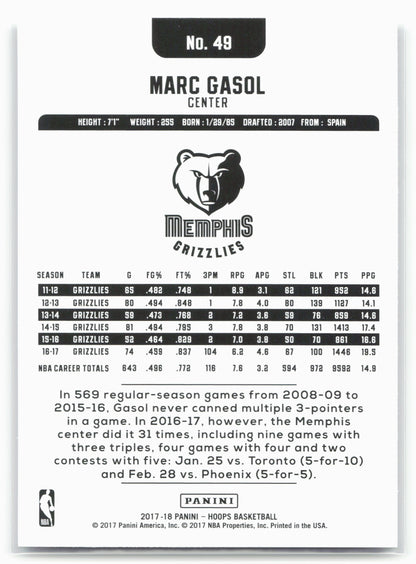 2017-18 Hoops #49 Marc Gasol