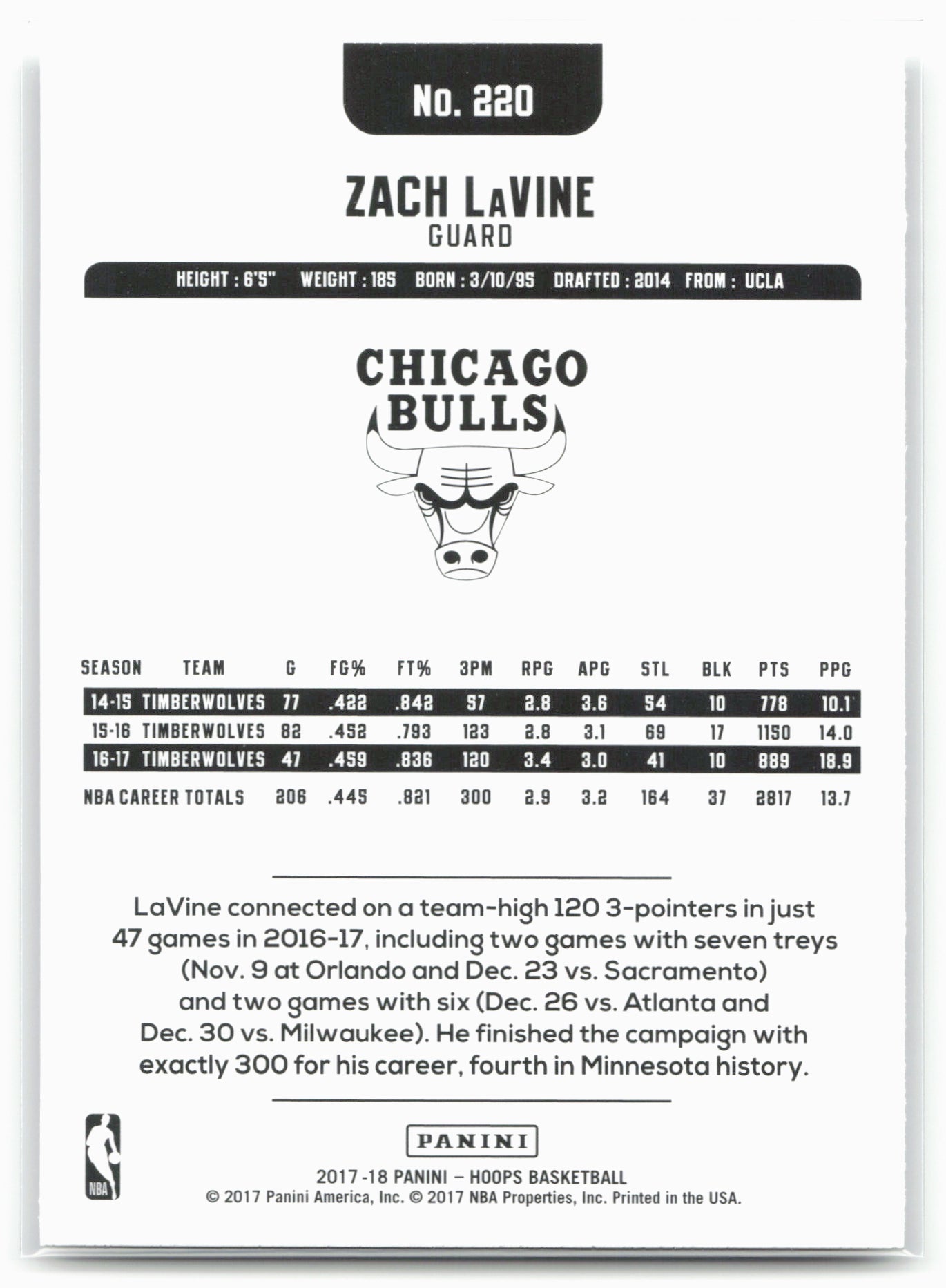 2017-18 Hoops #220 Zach LaVine