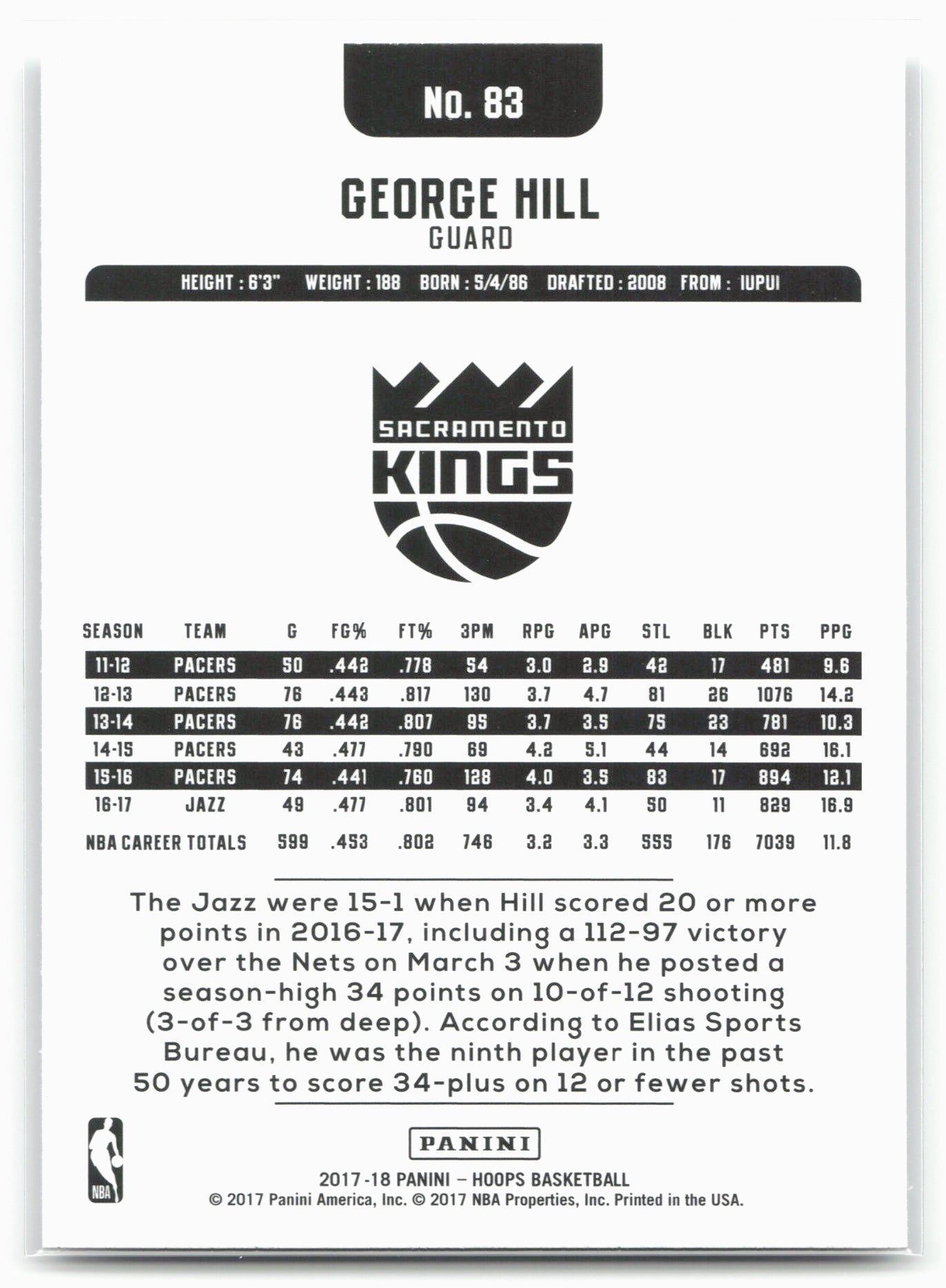 2017-18 Hoops #83 George Hill