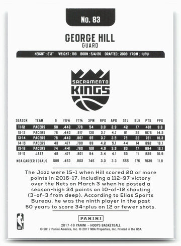 
2017-18 Hoops #83 George Hill