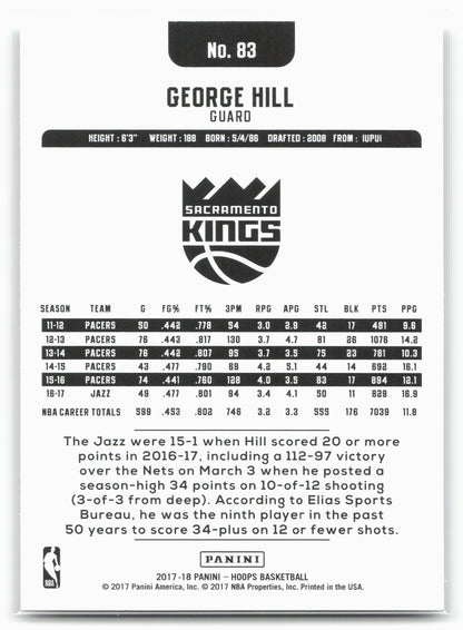 2017-18 Hoops #83 George Hill